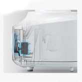 مخلوط کن پاناسونیک مدل MX_M200